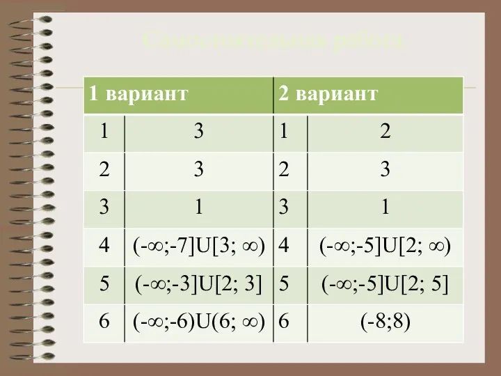 Самостоятельная работа