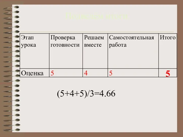 Подведём итоги. (5+4+5)/3=4.66 5