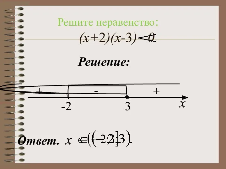 Решите неравенство: (х+2)(х-3) 0. Решение: Ответ. х