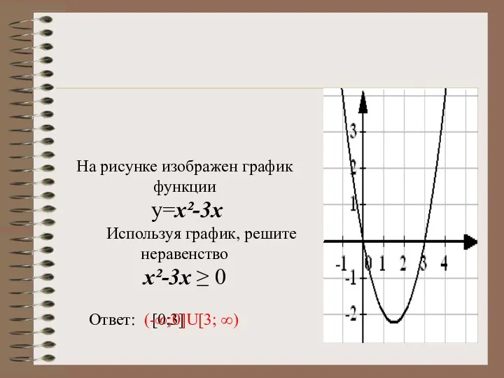 На рисунке изображен график функции у=х²-3х Используя график, решите неравенство