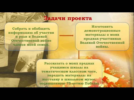 Задачи проекта Собрать и обобщить информацию об участии и роли в Великой Отечественной