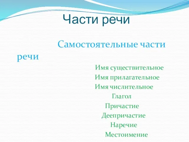 Части речи Самостоятельные части речи Имя существительное Имя прилагательное Имя