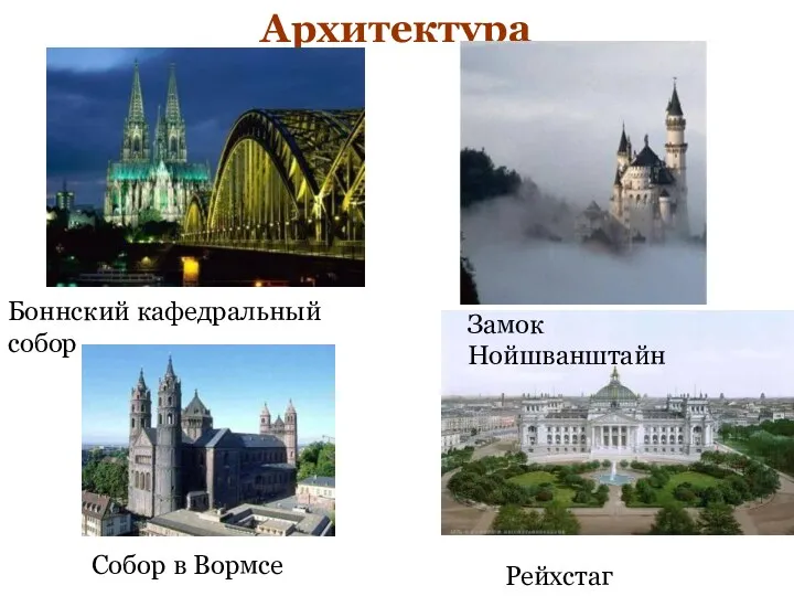 Боннский кафедральный собор Собор в Вормсе Рейхстаг Архитектура Замок Нойшванштайн