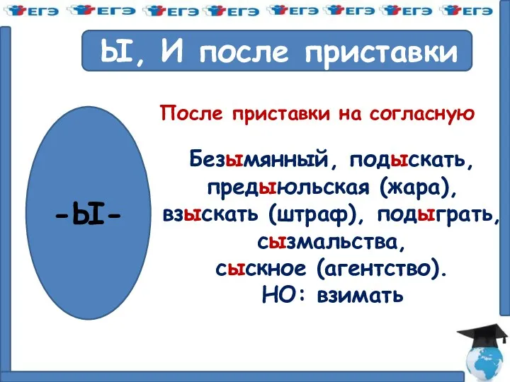 Ы, И после приставки После приставки на согласную Безымянный, подыскать,