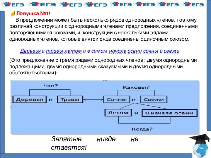 ☝Ловушка №1! В предложении может быть несколько рядов однородных членов,