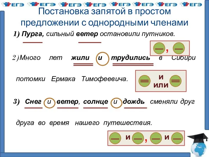 Постановка запятой в простом предложении с однородными членами Пурга, сильный