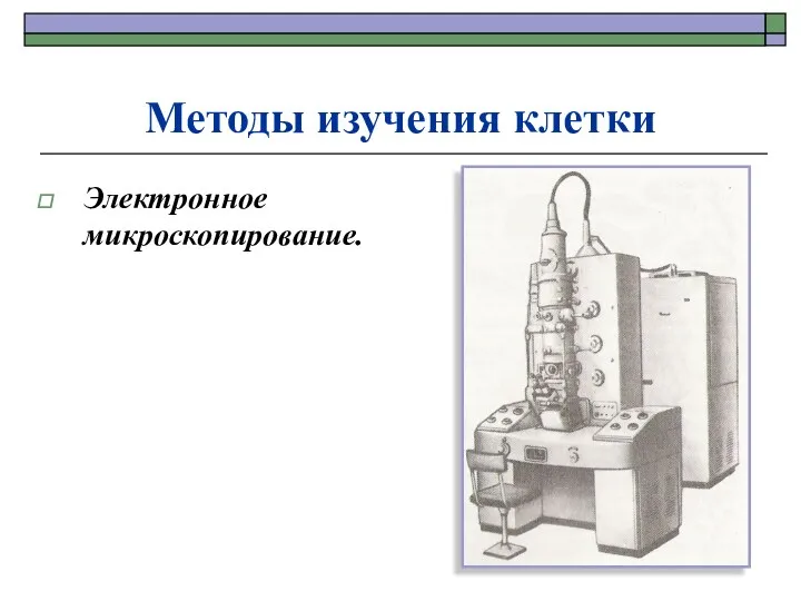 Методы изучения клетки Электронное микроскопирование.