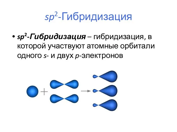 sp2-Гибридизация sp2-Гибридизация – гибридизация, в которой участвуют атомные орбитали одного s- и двух p-электронов