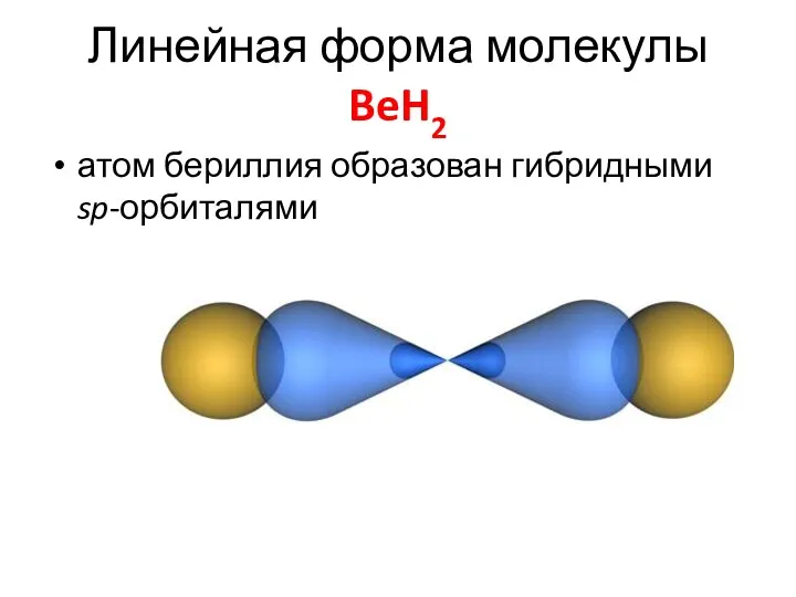 Линейная форма молекулы BeH2 атом бериллия образован гибридными sp-орбиталями