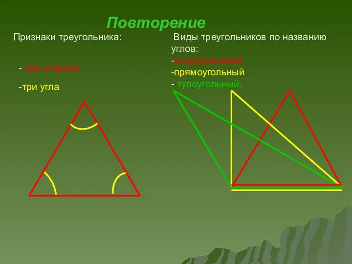 Повторение Виды треугольников по названию углов: -остроугольный -прямоугольный - тупоугольный.