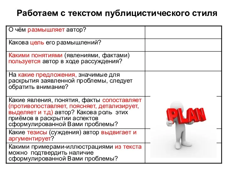 Работаем с текстом публицистического стиля