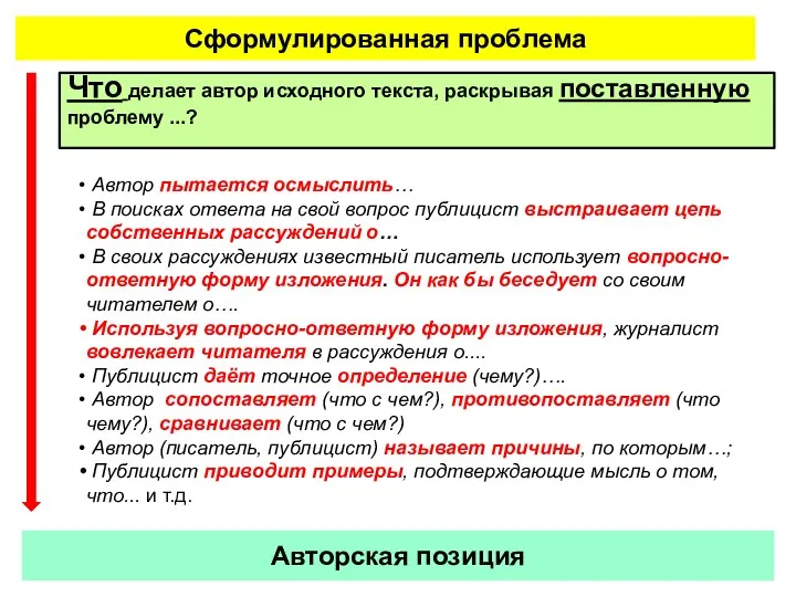 Сформулированная проблема Авторская позиция Автор пытается осмыслить… В поисках ответа