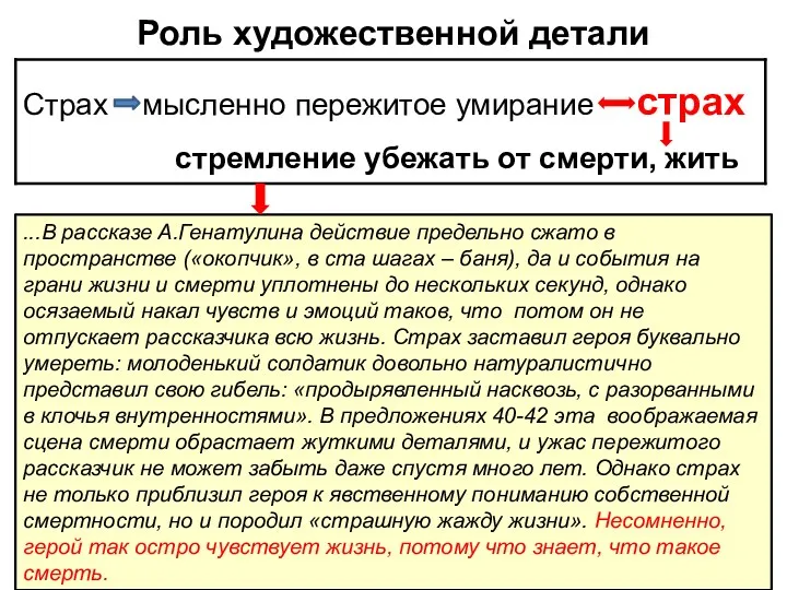 Роль художественной детали ...В рассказе А.Генатулина действие предельно сжато в