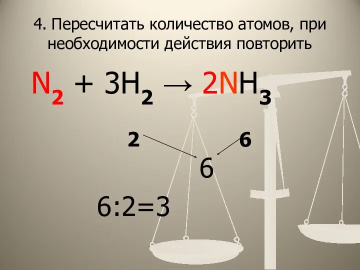 4. Пересчитать количество атомов, при необходимости действия повторить N2 +