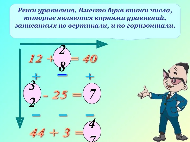 12 + х = 40 Реши уравнения. Вместо букв впиши