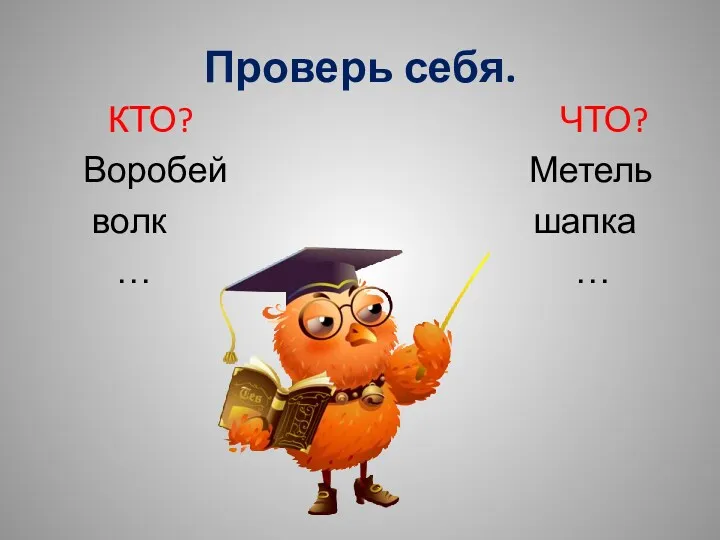 Проверь себя. КТО? ЧТО? Воробей Метель волк шапка … …