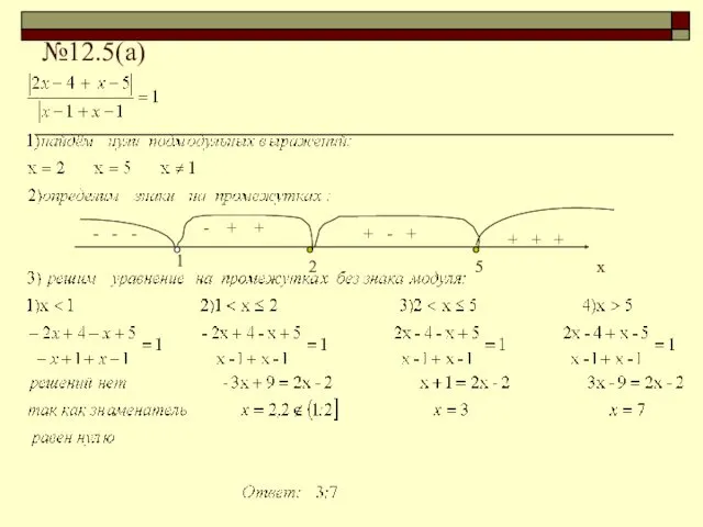 №12.5(а) х 1 2 5 - - - + -