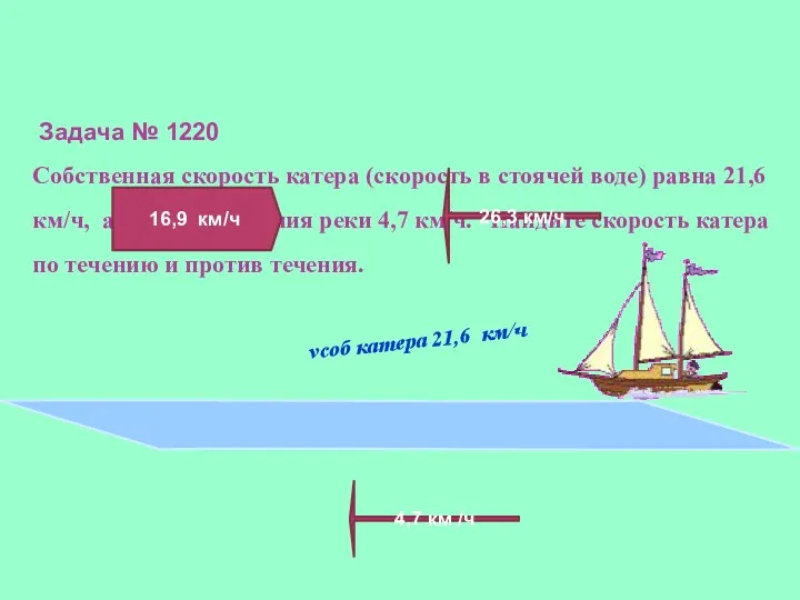 Задача № 1220 Собственная скорость катера (скорость в стоячей воде)