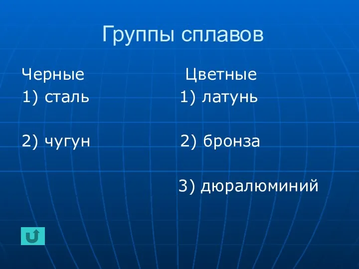 Группы сплавов Черные Цветные 1) сталь 1) латунь 2) чугун 2) бронза 3) дюралюминий