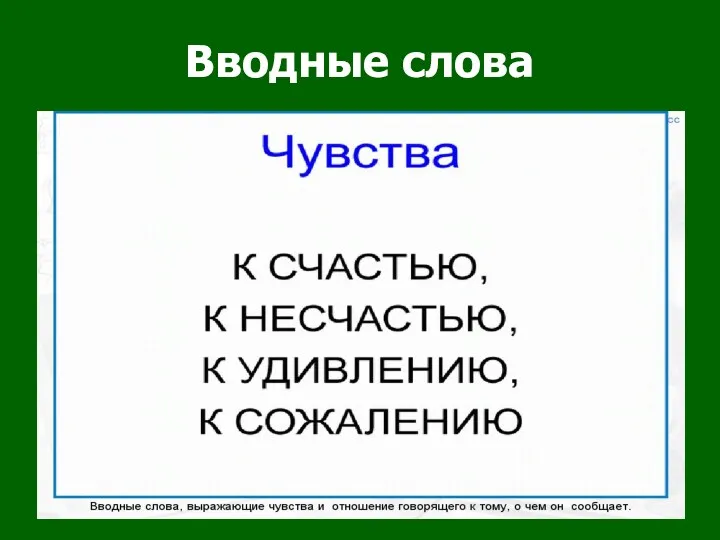 Вводные слова