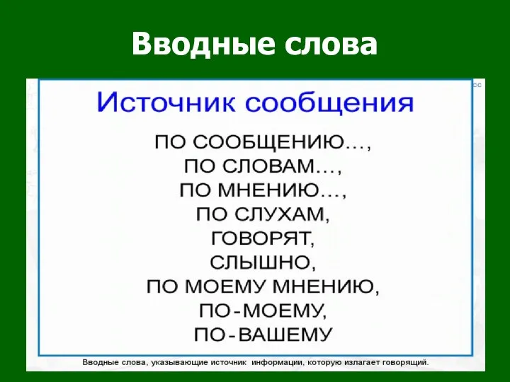 Вводные слова