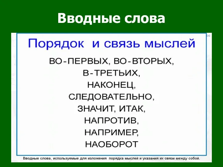 Вводные слова