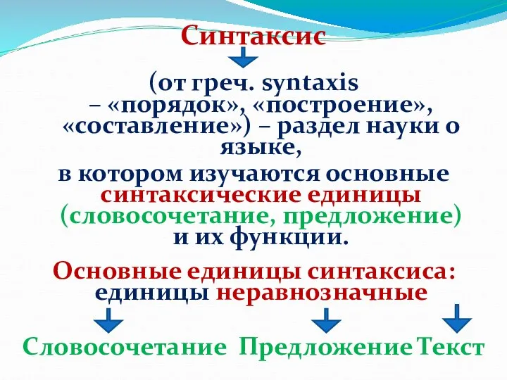 Синтаксис (от греч. syntaxis – «порядок», «построение», «составление») – раздел