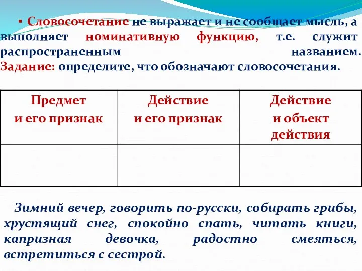 ▪ Словосочетание не выражает и не сообщает мысль, а выполняет