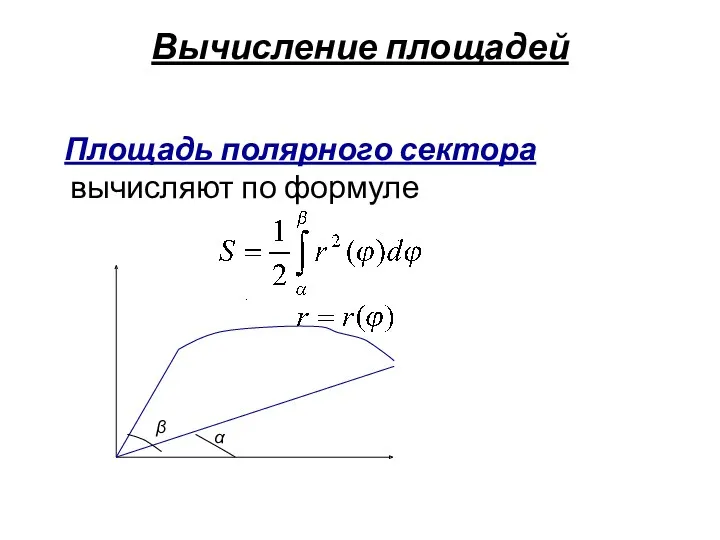 Вычисление площадей Площадь полярного сектора вычисляют по формуле . α β