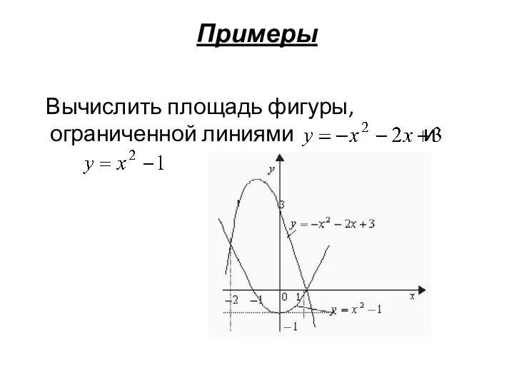 Примеры Вычислить площадь фигуры, ограниченной линиями и