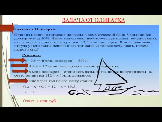 ЗАДАЧА ОТ ОЛИГАРХА Ответ: 3 млн. руб.