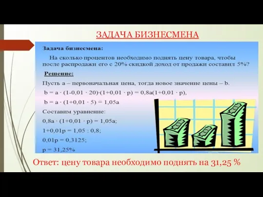 ЗАДАЧА БИЗНЕСМЕНА Ответ: цену товара необходимо поднять на 31,25 %