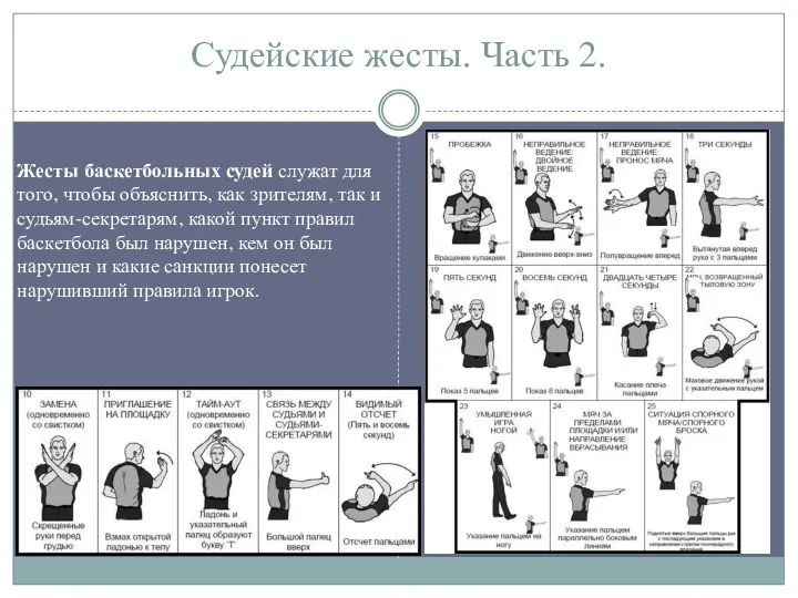 Судейские жесты. Часть 2. Жесты баскетбольных судей служат для того,