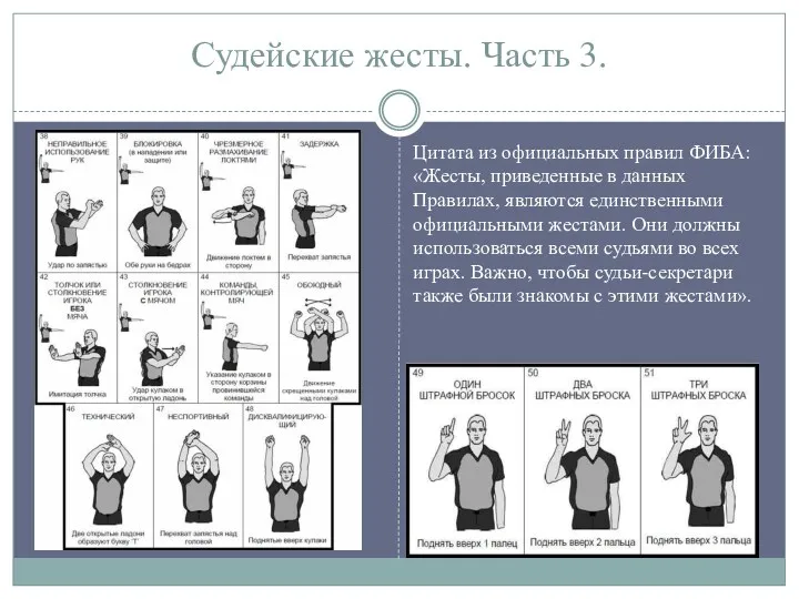 Судейские жесты. Часть 3. Цитата из официальных правил ФИБА: «Жесты,