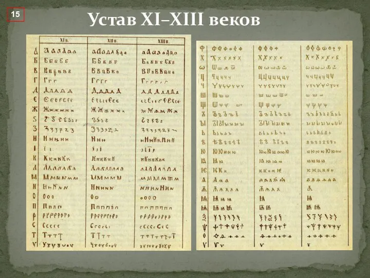 Устав XI–XIII веков 15