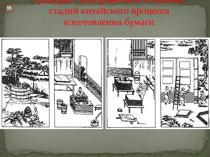 Гравюры с изображением основных стадий китайского процесса изготовления бумаги 35