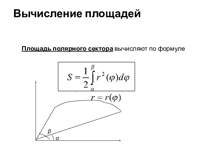 Вычисление площадей Площадь полярного сектора вычисляют по формуле . α β