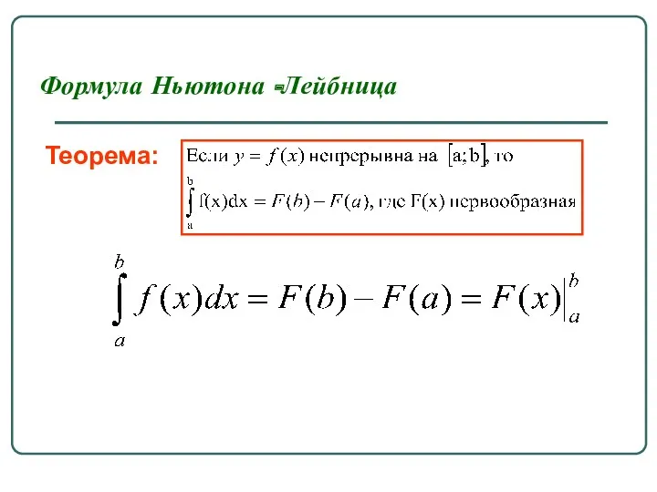 Формула Ньютона -Лейбница Теорема: