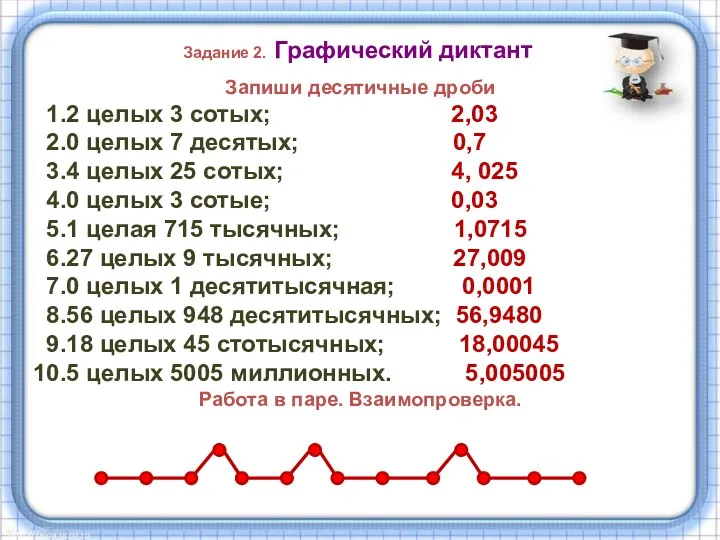 Задание 2. Графический диктант Запиши десятичные дроби 2 целых 3