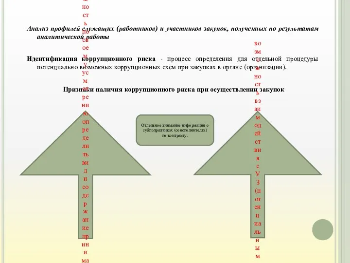 Анализ профилей служащих (работников) и участников закупок, полученных по результатам