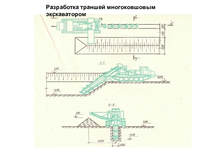 Разработка траншей многоковшовым экскаватором