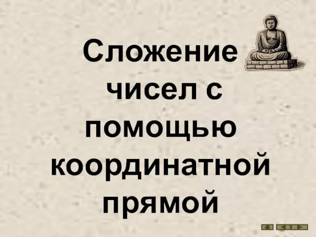 Сложение чисел с помощью координатной прямой