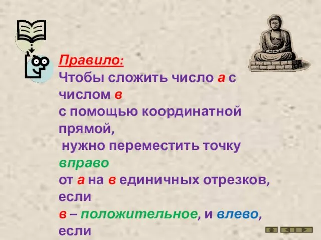 Правило: Чтобы сложить число а с числом в с помощью