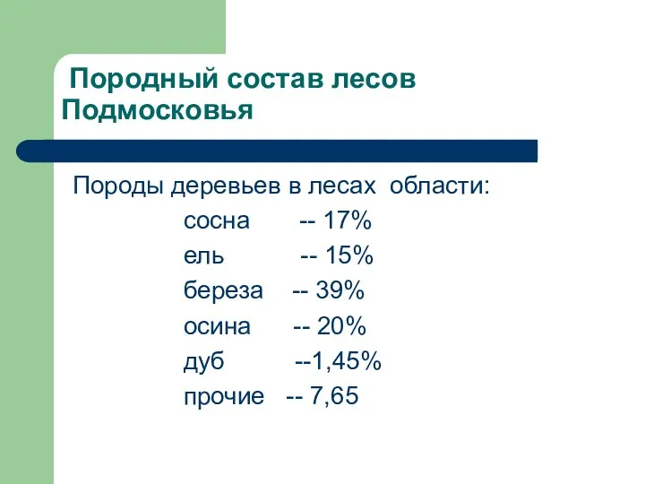 Породный состав лесов Подмосковья Породы деревьев в лесах области: сосна