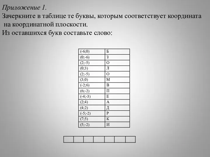 Приложение 1. Зачеркните в таблице те буквы, которым соответствует координата