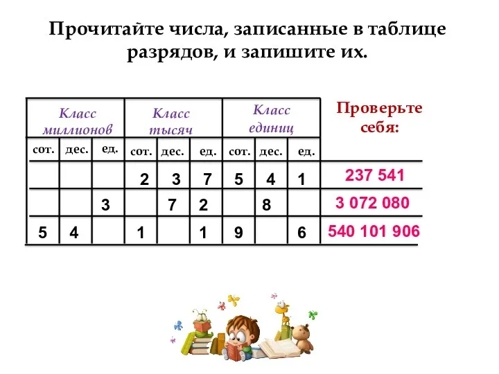 237 541 3 072 080 540 101 906 Прочитайте числа,