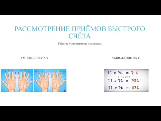 РАССМОТРЕНИЕ ПРИЁМОВ БЫСТРОГО СЧЁТА Таблица умножения на «пальцах». УМНОЖЕНИЕ НА 9 УМНОЖЕНИЕ НА 11