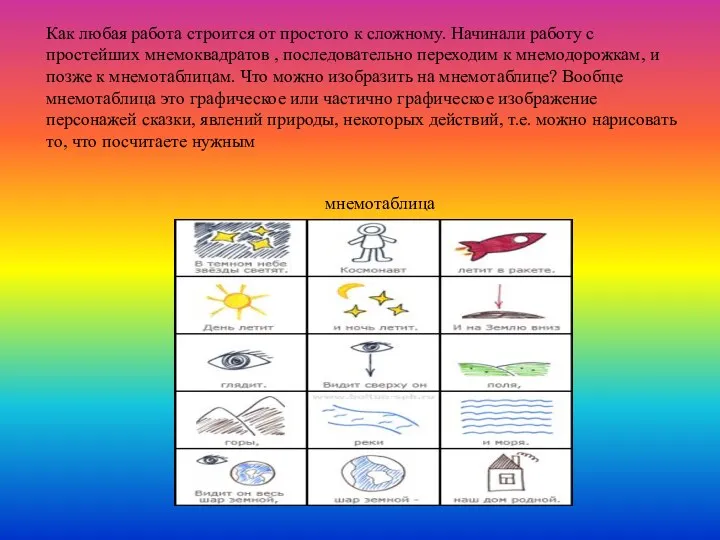 Как любая работа строится от простого к сложному. Начинали работу