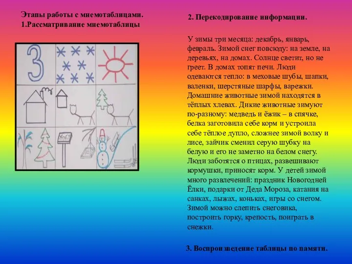 Этапы работы с мнемотаблицами. 1.Рассматривание мнемотаблицы 2. Перекодирование информации. У