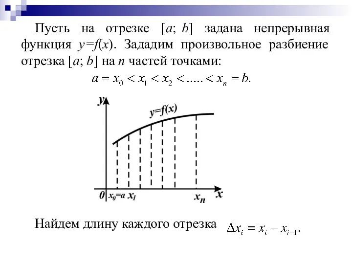 Пусть на отрезке [a; b] задана непрерывная функция y=f(x). Зададим